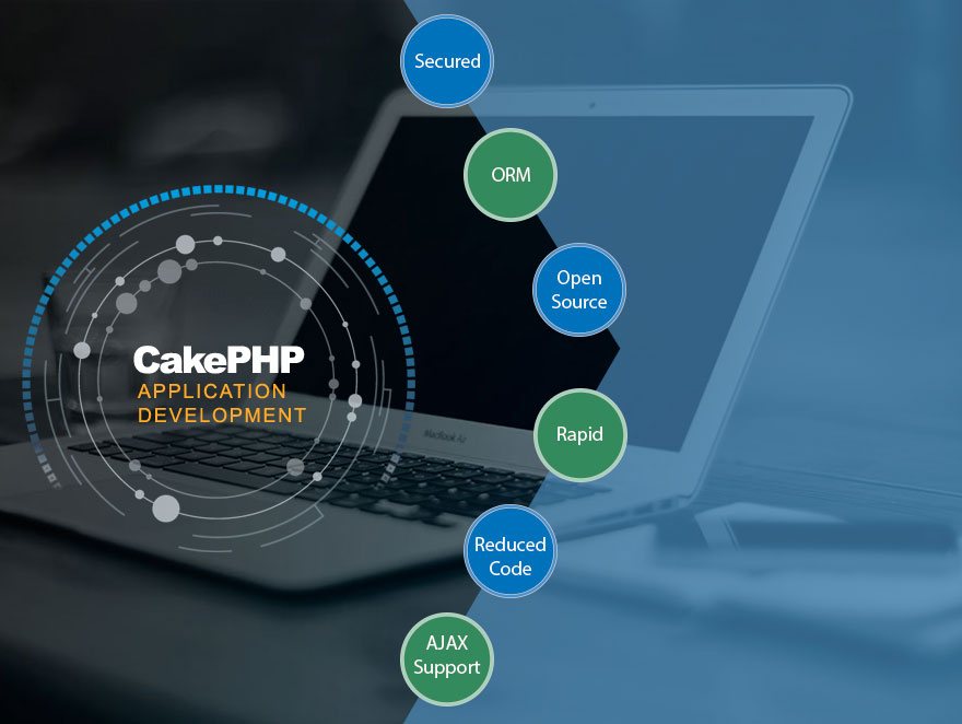cakephp